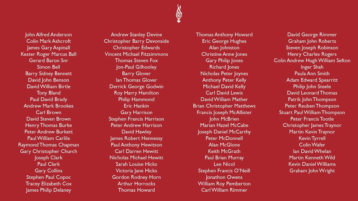 Forever in our hearts and minds. #YNWA #JFT97 #HillsboroughLawNow