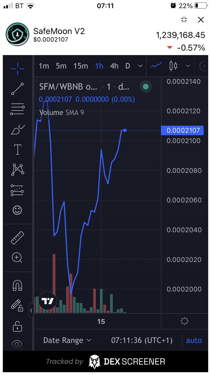 _safemoon_pilot's tweet photo. Day 629 with Safemoon. 23 Safemoon in Reflectons in the last 24 hours. 
#SAFEMOON #SAFEMOONARMY #SAFEMOONFAMILY #SAFEMOONEXCHANGE https://t.co/etmkCtH5Sa