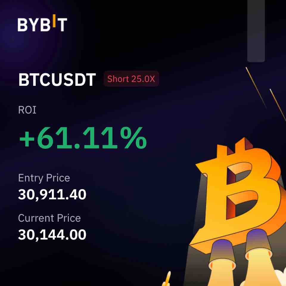 Mur0Crypt's tweet image. Ended up marked longing but was too fast to post. I didn’t like this trade anyway. I’ll close it here now. Cancel this one sorry. It’s late here. Think I’ll delete this post