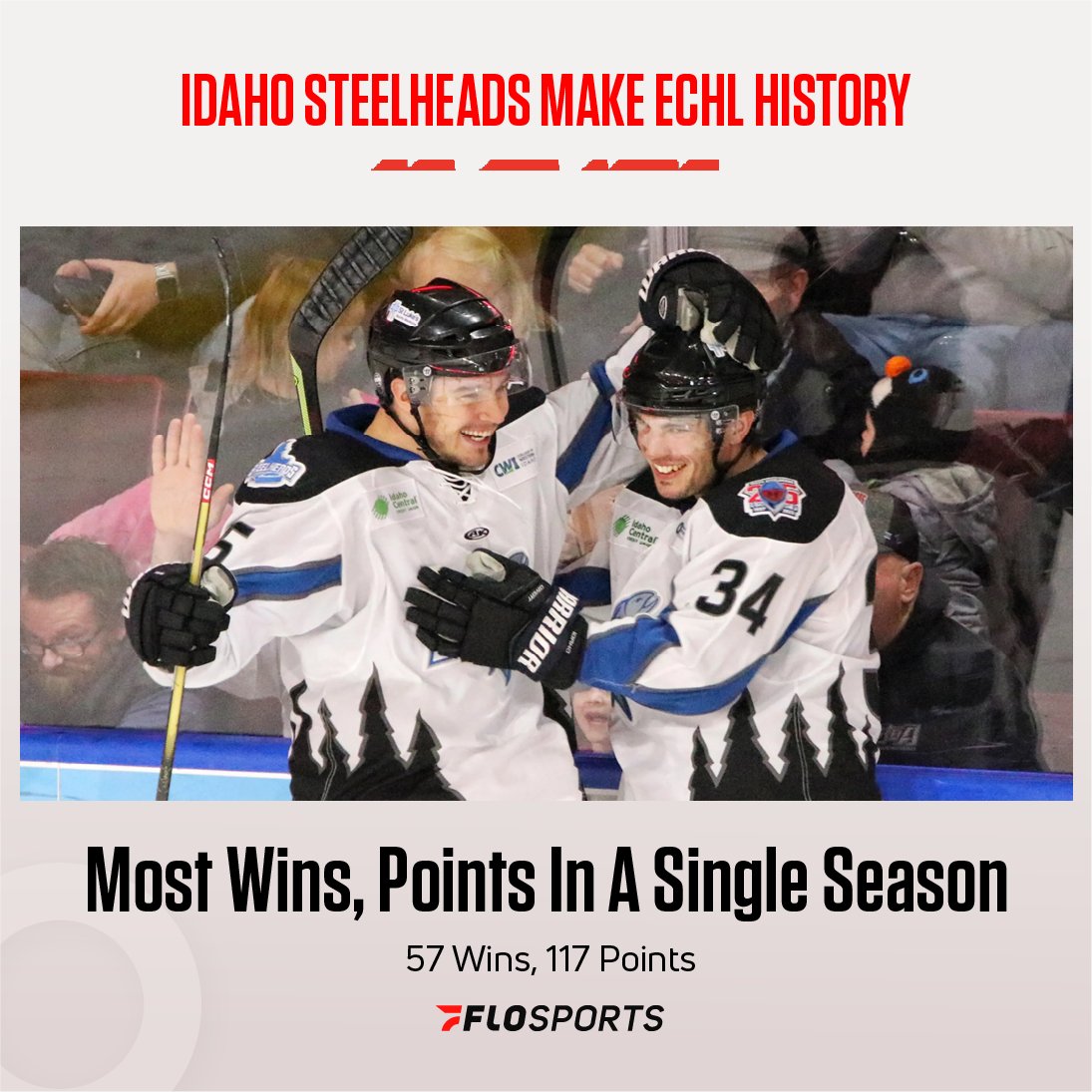 flohockey-on-twitter-record-breakers-the-idaho-steelheads-have-set