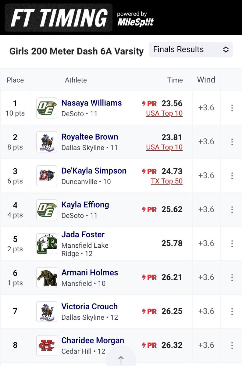 I’ll take it ✅✅