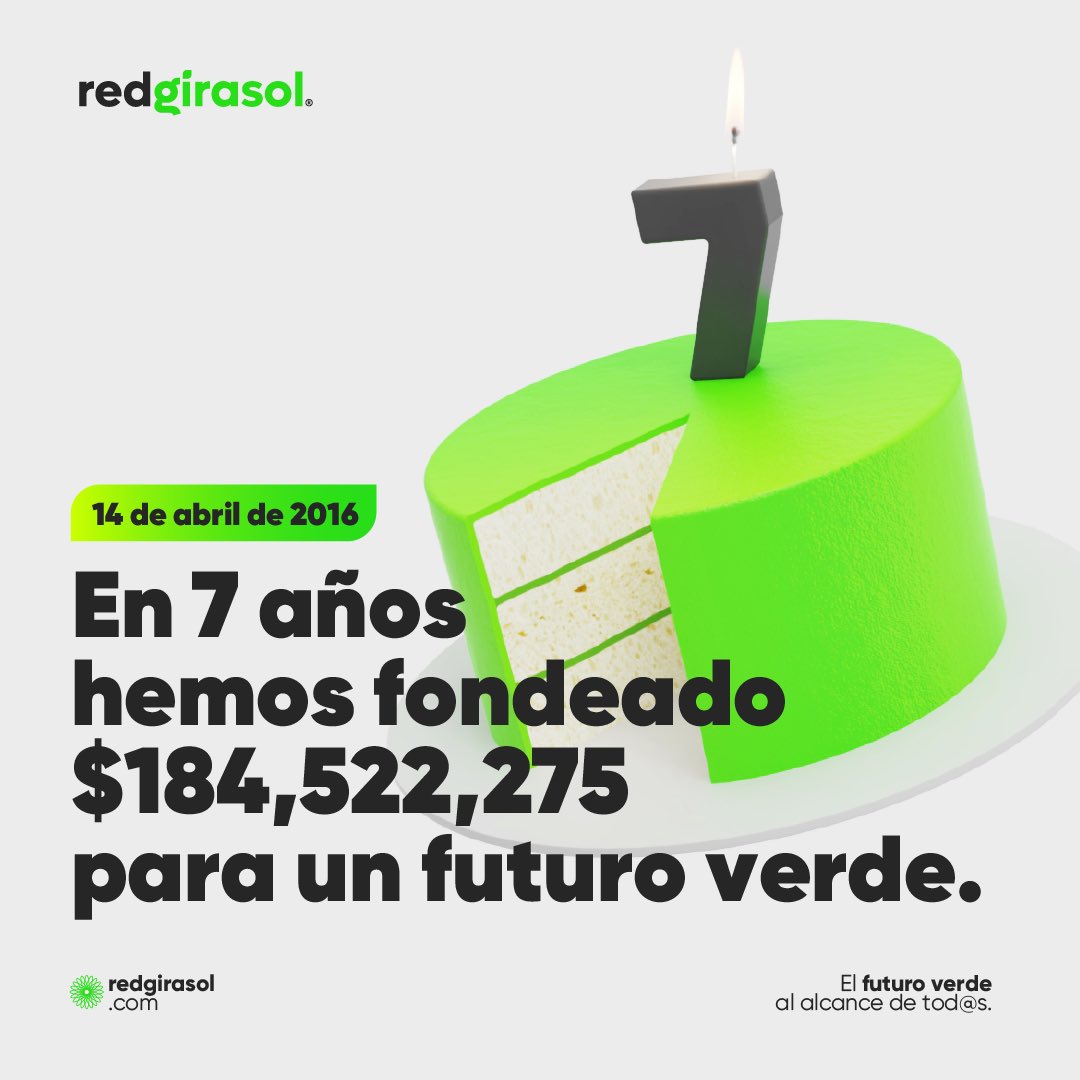 Hoy, en el marco de nuestro séptimo aniversario, hemos decidido reconocer a los protagonistas de nuestra plataforma: la comunidad.

Agradecemos a todas las personas que han demostrado que la sociedad civil puede ser un agente de cambio en el combate al cambio climático.