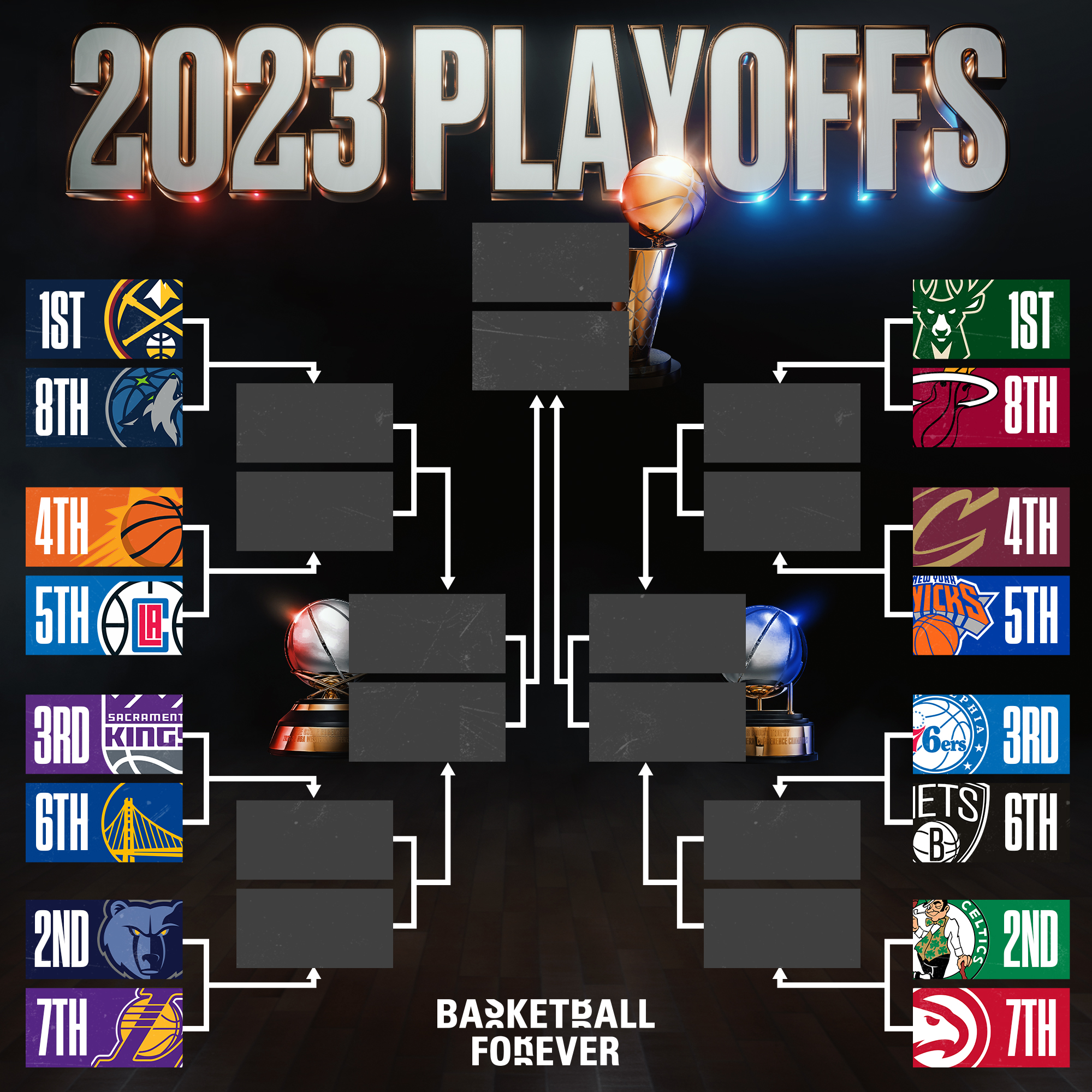 2012 NBA Playoffs Bracket