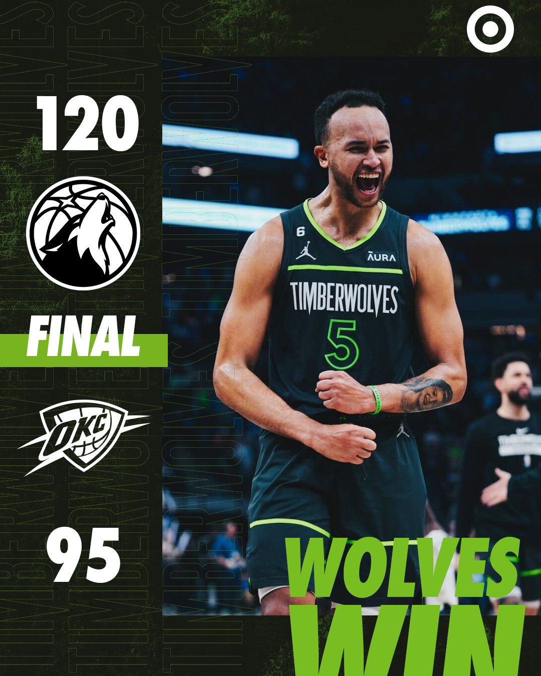 Timberwolves FanniFeargus