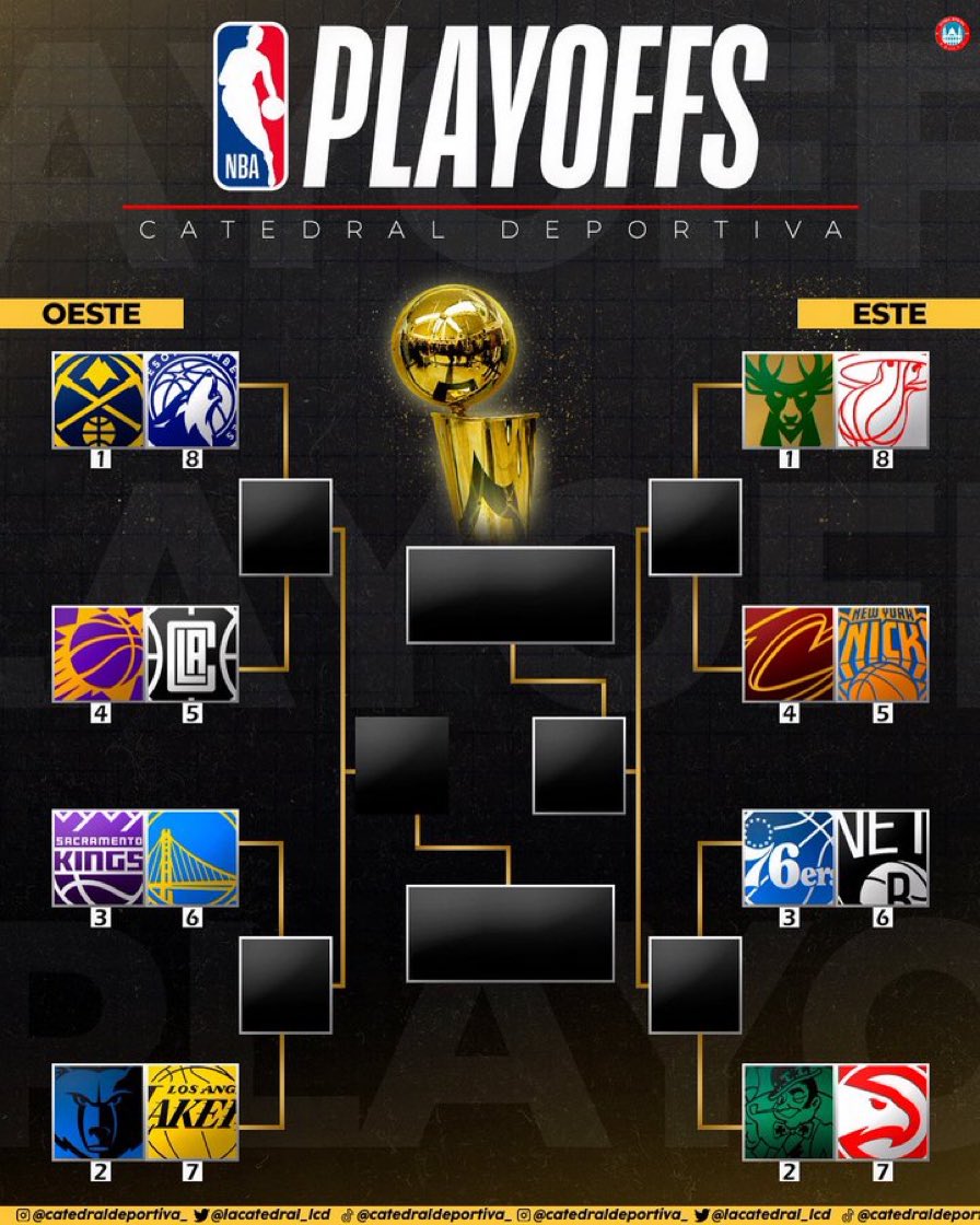 The NBA Monster on Twitter "LOS PLAYOFFS DE LA NBA YA ESTAN CONFIRMADOS!"