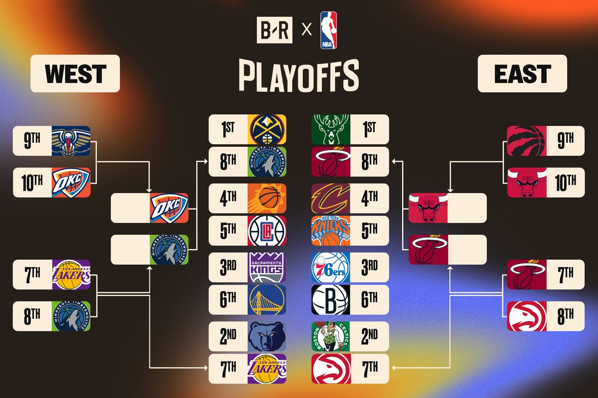 ALL PLAYOFF MATCHUPS ARE SET 👀

FUN STARTS TOMORROW 🍿