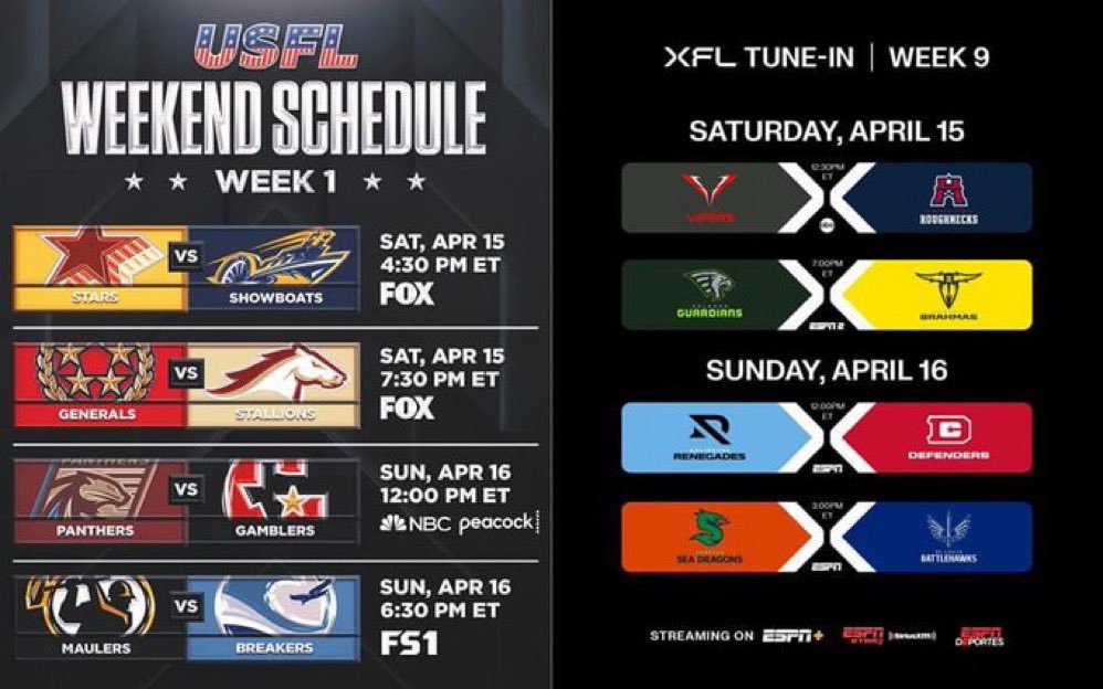 SpringFBZone's tweet photo. Happy Saturday football fans. 🏈 
#XFL #USFL https://t.co/fxekW4ThyZ