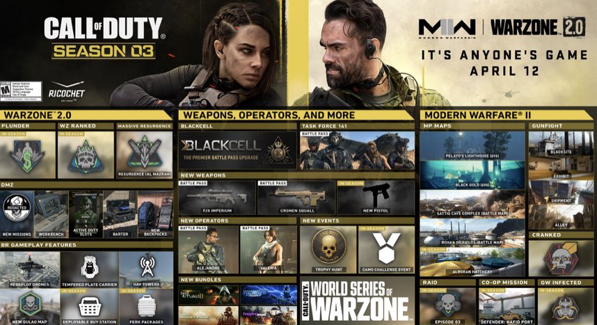 VIVIDMANG0's tweet photo. ‘bout to pop off in the new season better than anyone!

https://t.co/PhjDmEoRNP
Live Now!! 😤
https://t.co/76lT6mAp9I

#BestGamer #Twitch #Kick #VarietyStreamer #GodTier #SoloCreator #CallofDuty #MW2 #Warzone2 #Season3 #LiveNow https://t.co/gBD30HzlCy
