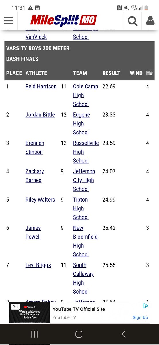 ReidHarrison14's tweet photo. New PR 22.69 in 200m dash tonight!! https://t.co/zkz3hnUKjr