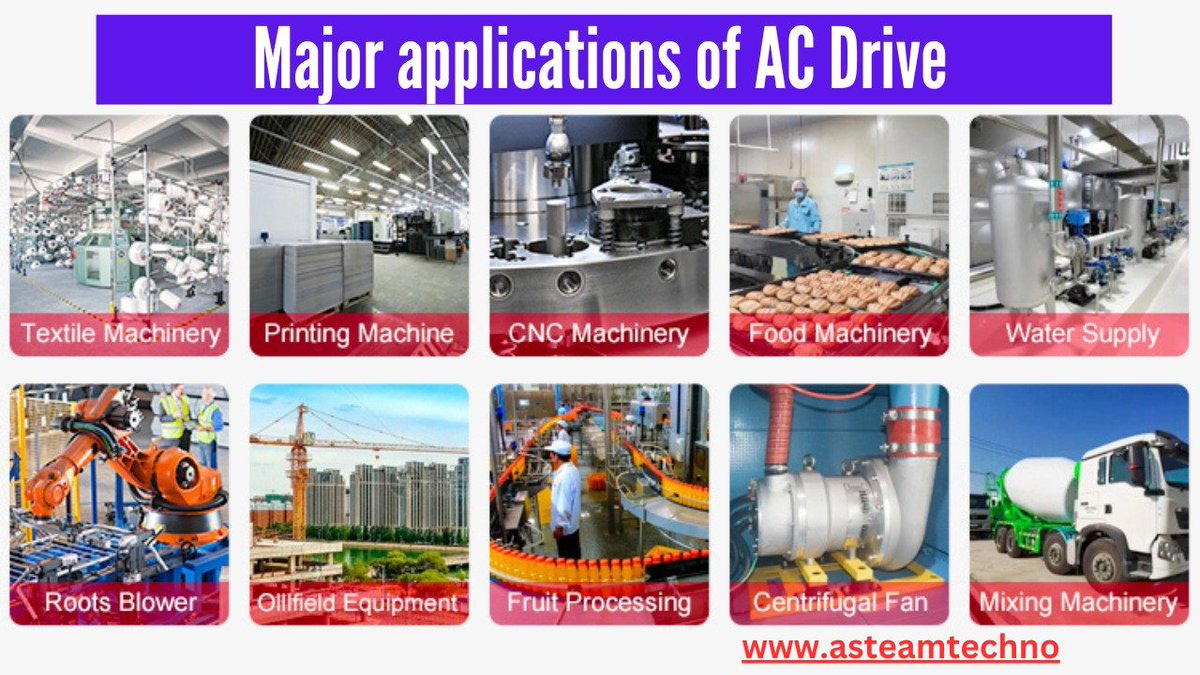 asteam_techno's tweet image. An AC drive is a device used to control the speed of an electrical motor in order to: enhance process control. reduce energy usage and generate energy efficiently. decrease mechanical stress on motor control applications.
#TrendingNow #ACdrive #Rockwell_Automation #Allen_Bradley