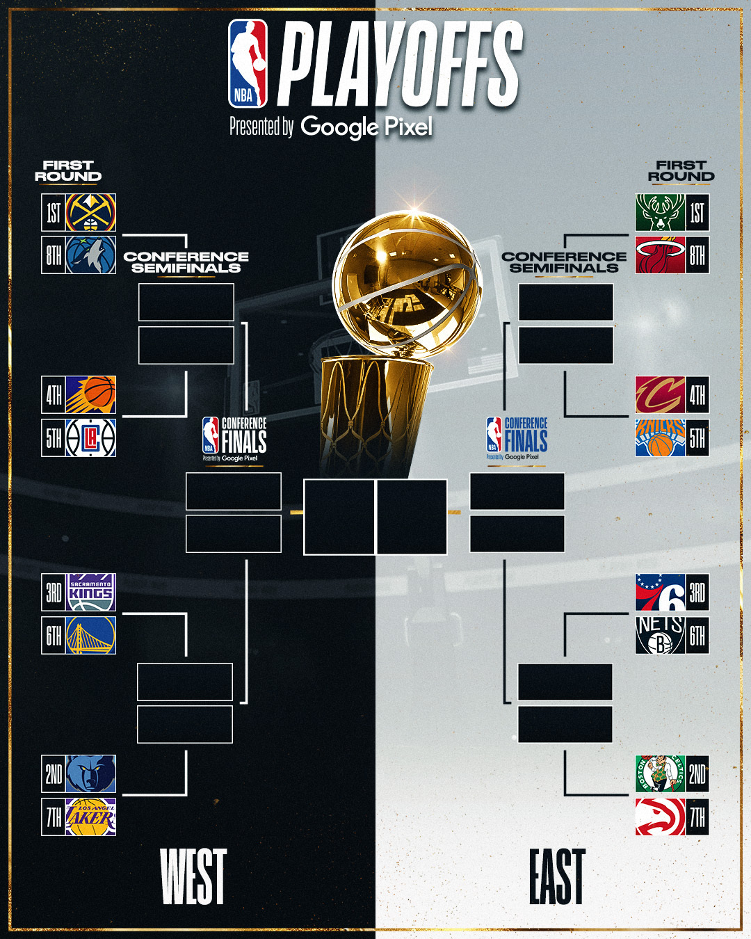 Nba Playoffs Bracket 2023 Standing