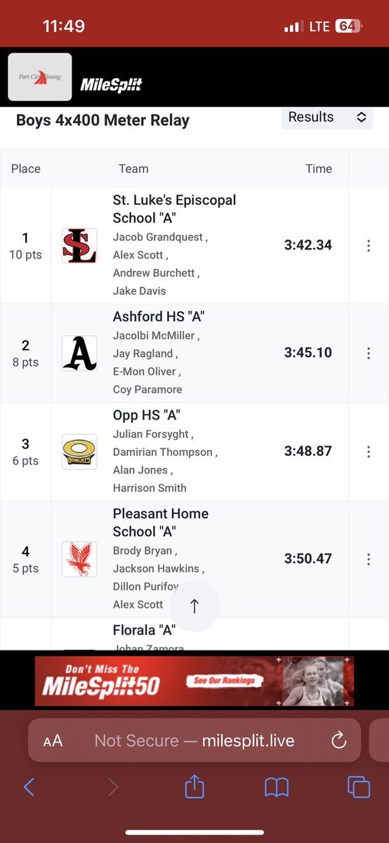 Getting ready for Sectionals!!!!!

#Forward #PurposeoverPreference