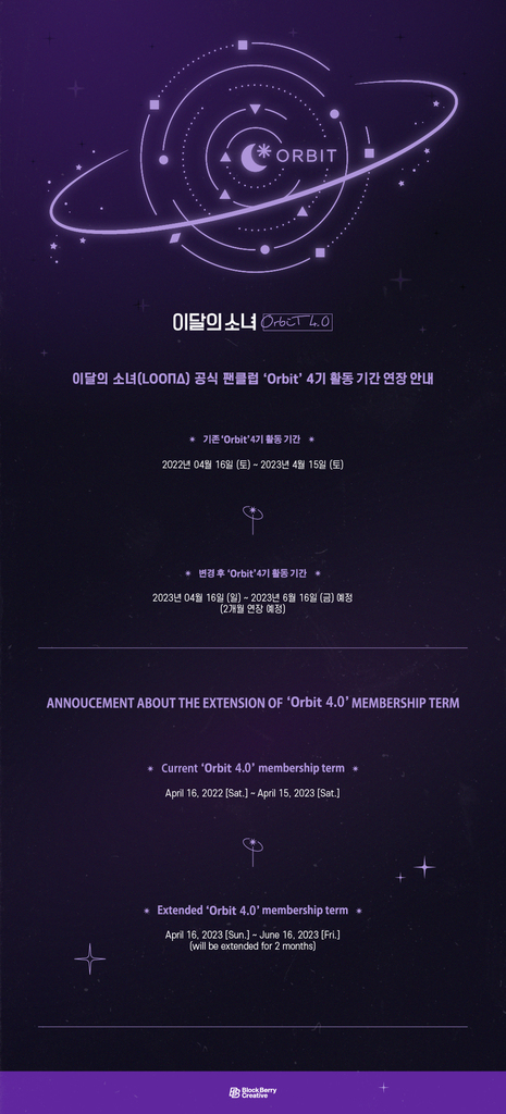 loonabot's tweet photo. #이달소팬카페 #공지사항 #Notice

[이달의 소녀] Orbit 4기 활동 기간 연장 및 Orbit 어플리케이션 종료 안내 

▶️ https://t.co/yv5X4617dv 

#이달의소녀 #LOONA https://t.co/cQNFc2toHD