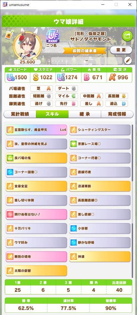 ゆずっこ on Twitter: "アリエス杯ラウンド1Day2 20戦16勝（正ダイヤ10、キタ0、ブライト6） ナリブ育成難し過ぎたので