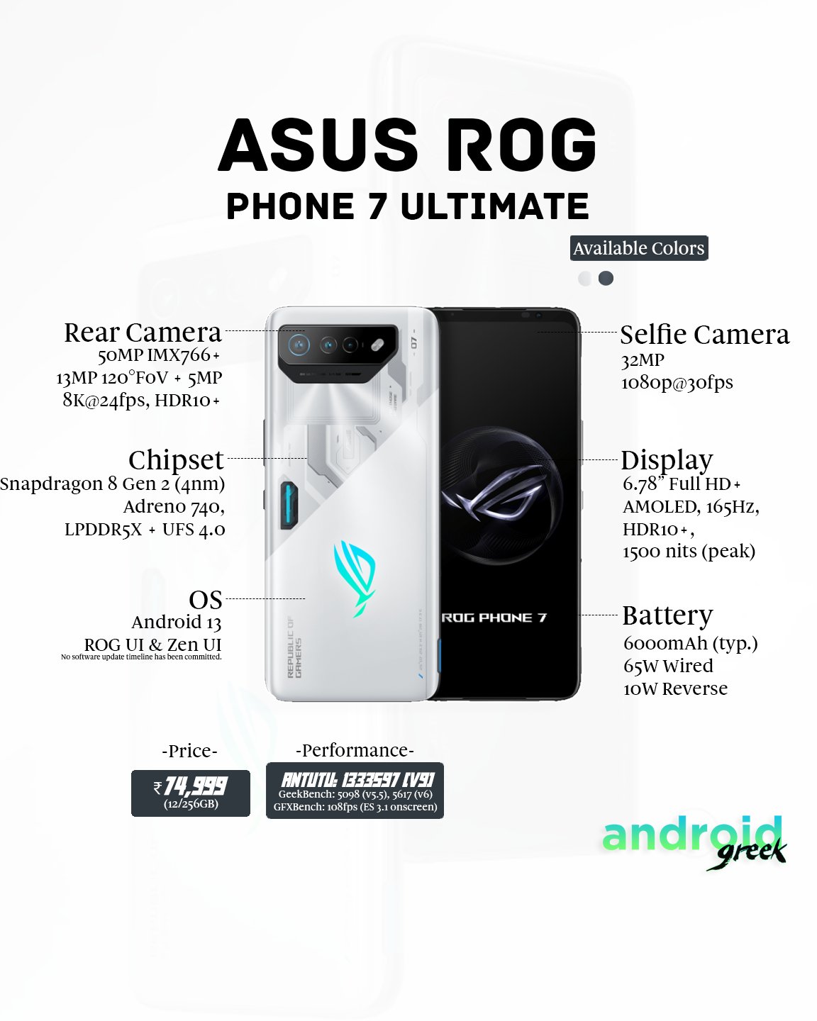 AndroidGreek on X: 
