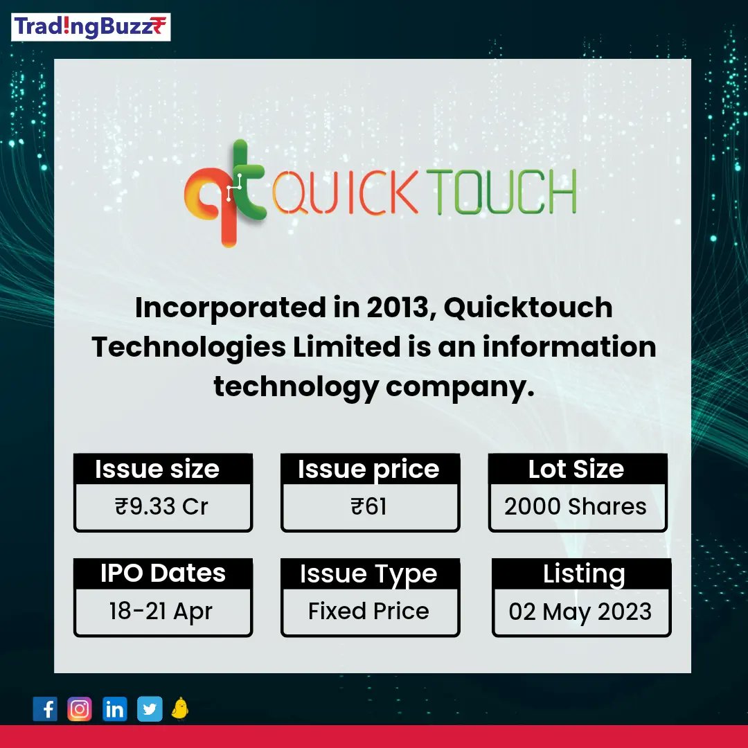 TradingBuzzR's tweet photo. Quicktouch technologies Ltd SME #IPO 2023 is opening on 18 apr 2023 and closes on 21 Apr 2023. 

The company has fixed the lot size of 2000 shares at a price of Rs.61 per share.

Stay connected with @TradingBuzzr for the latest NCD, Buybacks, Rights and IPO details!! https://t.co/hiSvTMJ9qQ