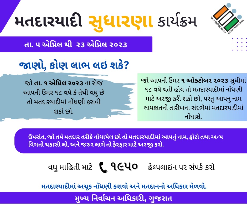 CEOGujarat's tweet photo. મતદારયાદી સુધારણા કાર્યક્રમ શરૂ થઈ ગયો છે.   
મતદારયાદી માં નવું નામ નોંધણી, તથા સુધારા માટે અરજી કરો.      
ખાસ ઝુંબેશ દિવસો: ૧૬ એપ્રિલ તથા ૨૩ એપ્રિલ ૨૦૨૩
ખાસ ઝુંબેશ દિવસો દરમ્યાન, આપના વિસ્તારના મતદાન મથક પર સવારે ૧૦ થી સાંજે ૫ સુધી માં બૂથ લેવલ અધિકારીનો સંપર્ક કરો.
@ECISVEEP https://t.co/n2ejLB52Bx