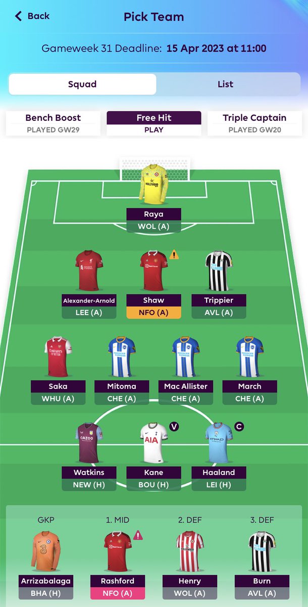 🚨🔒GW31🔒🚨
🌎 88k🌎
©️ Haaland
Chilwell ➡️ Trent
Chilwell messing me over in both PL and UCL fantasy means he’s straight out. Debated getting Ake but been stung in the past with City defenders! Didn’t want to be boring and get Grealish or Ederson so need big Trent points! #fpl