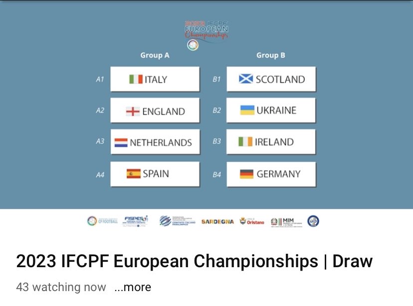 DerekMalone's tweet photo. The groups for the 2023 IFCPF European Championships taking place from June 2nd -10th in Italy have just been confirmed. #ifcpf https://t.co/aBwI1xh1IP
