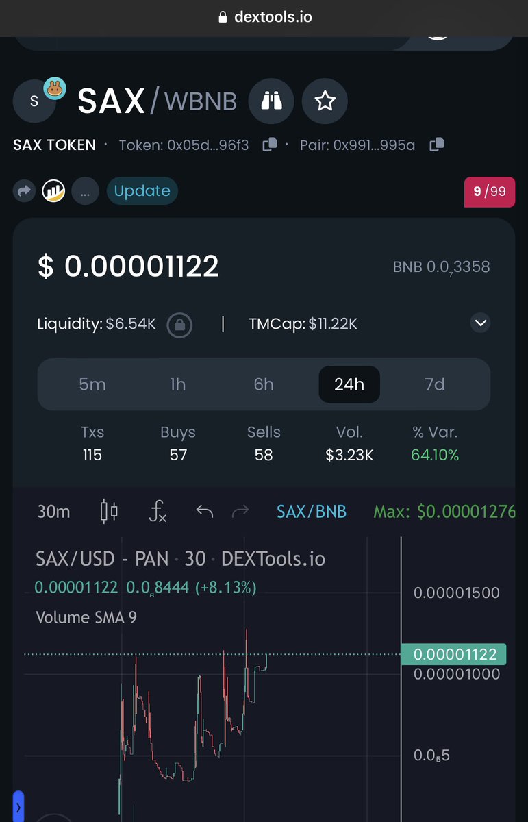 Sax_Token's tweet photo. The moon is calling🔥

https://t.co/Lrgu2TknVP #BNB #sax #NFT #NFTCommunity https://t.co/U53KlNckxo