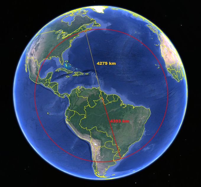 Rainmaker1973's tweet photo. Fun fact: the northernmost point of Brazil is closer to Canada than it is to the southernmost part of Brazil   

[read more: https://t.co/rPgN1nMJKy] https://t.co/KlicJY3KZ0