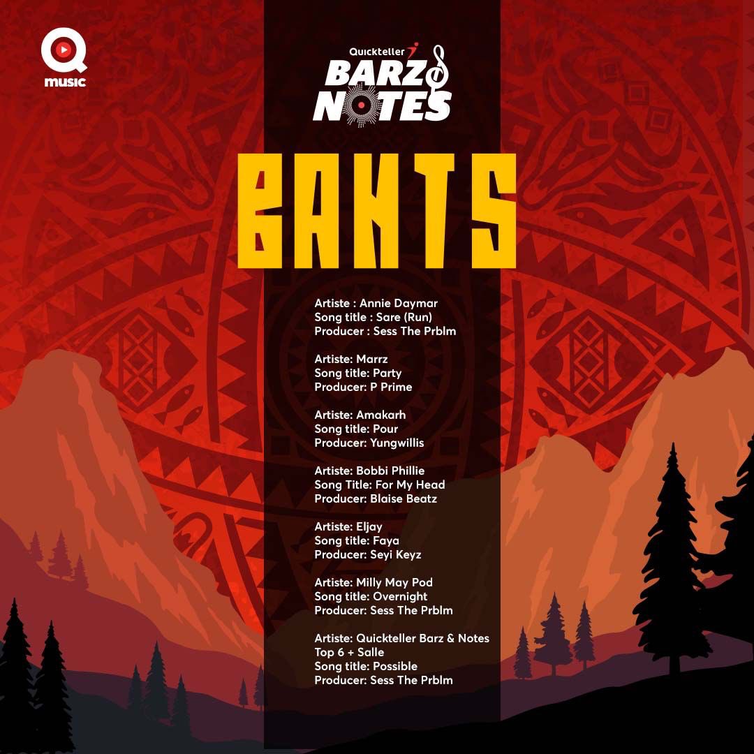 AgbaExtro's tweet photo. Hit the link below to listen to these amazing songs by these amazing artistes, I really love what Quickteller is doing with upcoming artistes
Cc; @bobbi_phillie @iameljay_ @itisamakarh @MarzzOfficial @AnnieDaymar @millymay_pod 

#QuickTellerMusic #QTBants

https://t.co/4ZlnWOYFt9 https://t.co/XjZ2H3sJJo