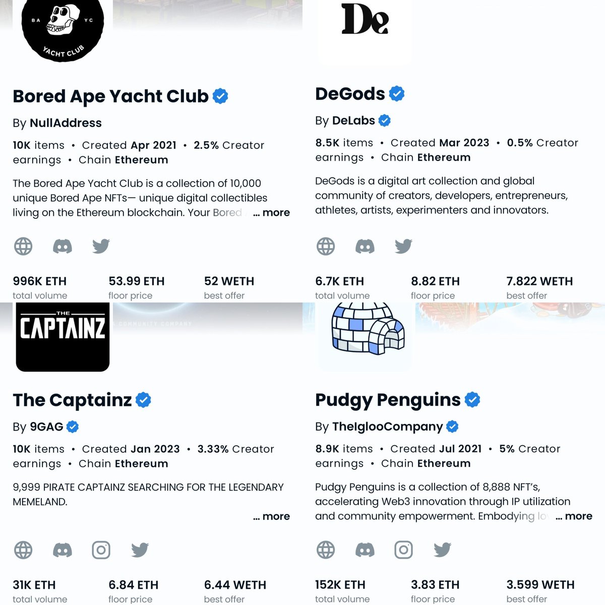 Mani_NFTz's tweet image. Blue-Chip NFT projects are bleeding, except this one... 

Why?🤔

🧵👇