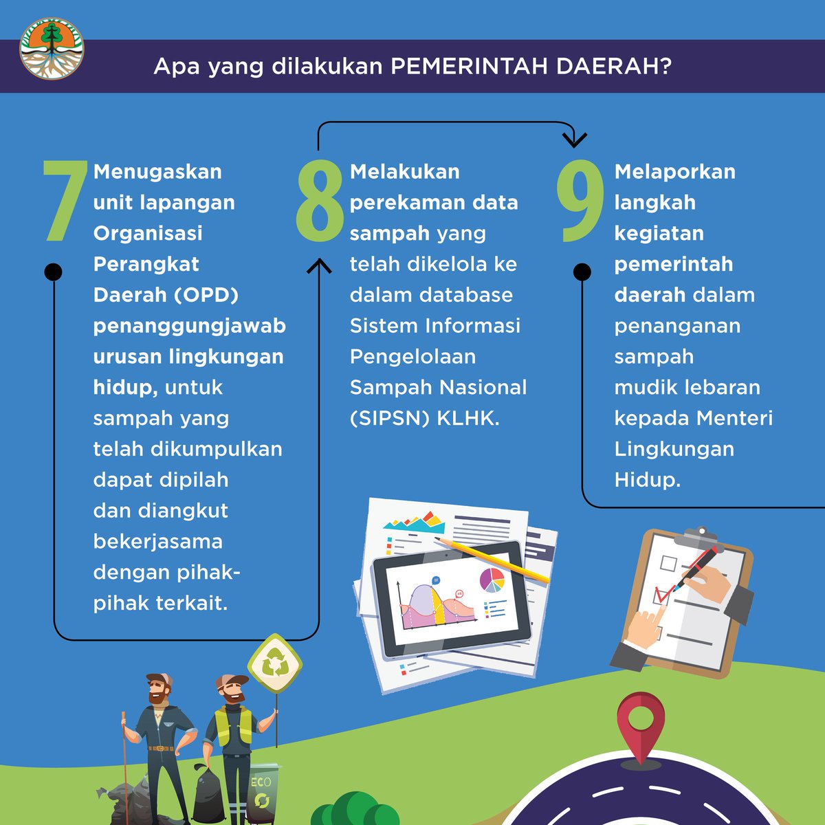 Deputi_PSLB3_KLH tweet media