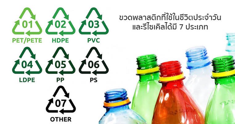 tyrantofoceans_'s tweet image. very ooc but i must to warning you guys

⠀พลาสติกประเภทที่ 1 : หลายท่านคงทราบดีว่ามันรีไซเคิลได้ แต่มันมีเงื่อนไขอยู่ก็คือต้องใช้เพียง "ครั้งเดียว" เท่านั้น เพราะเมื่อใช้ไปนาน ๆ พลาสติกชนิดนี้จะปล่อยสารก่อมะเร็งออกมาปนเปื้อนในน้ำ
⚠️สำคัญ recycle ≠ reuse