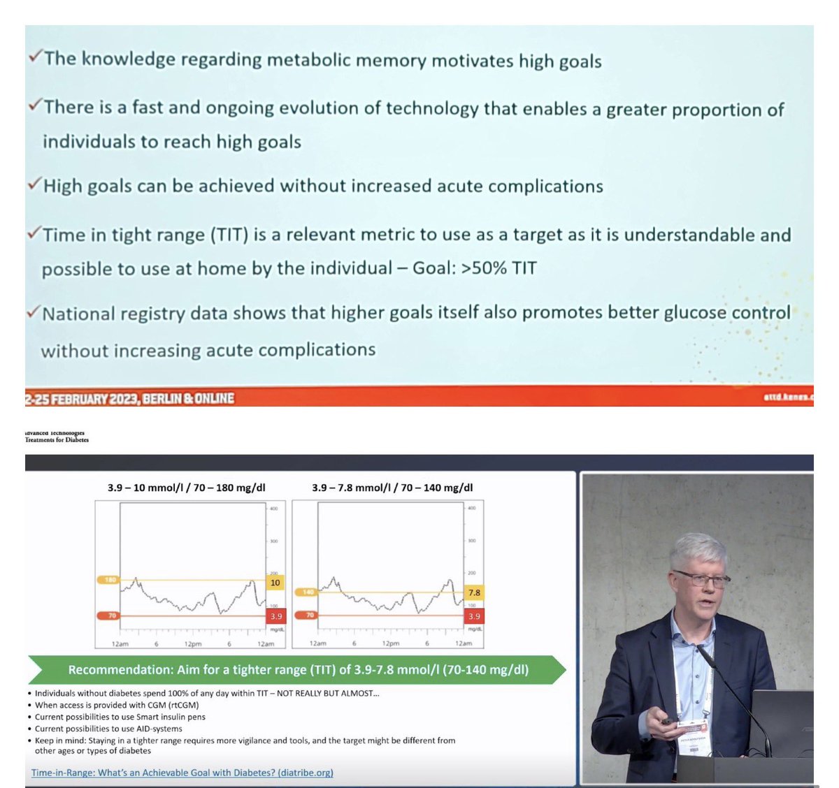 Sara22ll's tweet image. My own data with control-IQ and DexcomG6 since 2019. 
Time in range (TIR 70-180 mg/dl) vs time in tight range (TIT 70-140 mg/dl) 💪🏼  #ControlIQ #tandem #DexcomG6 #ATTD 
*Goal &amp;gt;70% TIR and &amp;gt;50% TIT