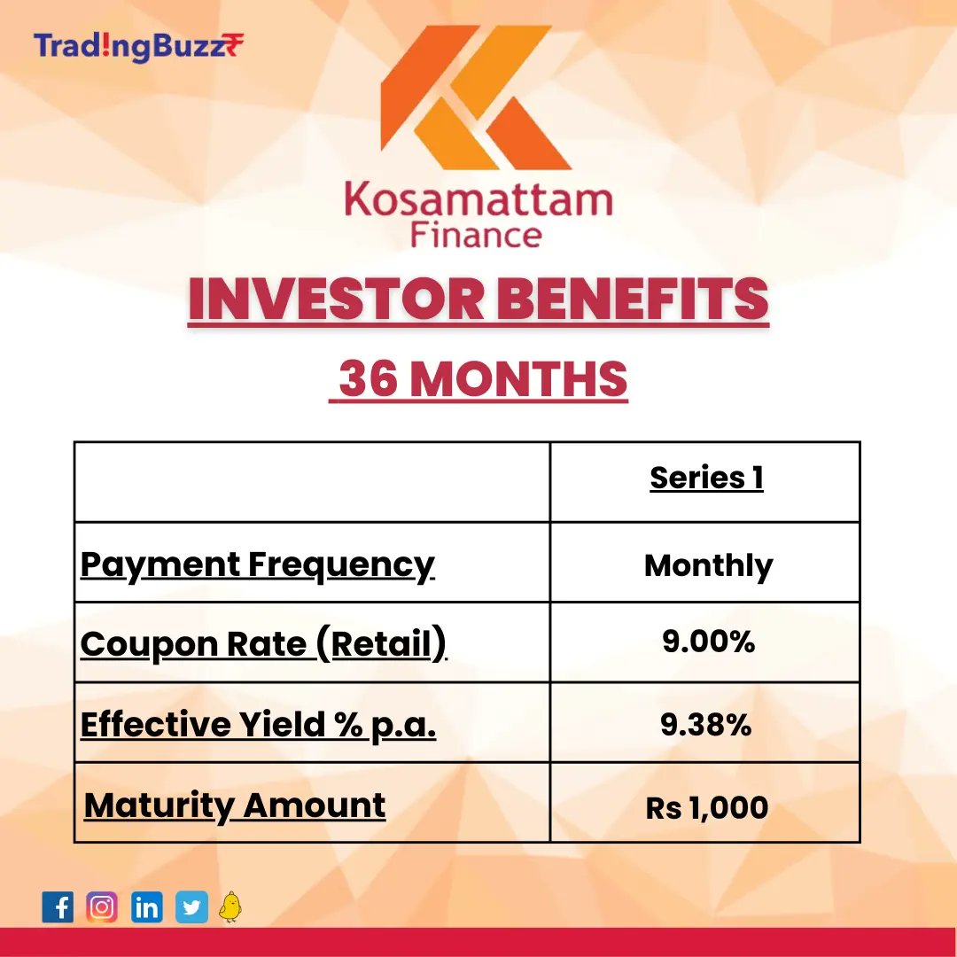 TradingBuzzR's tweet photo. Follow @TradingBuzzr for more details!!

#money #finance #loans #stockmarket #stockmarketindia #stockstowatch #stockstotrade #stockstobuy
#investing #trading #investment #ncds #TradingBuzzr https://t.co/MWyiIIvKFC