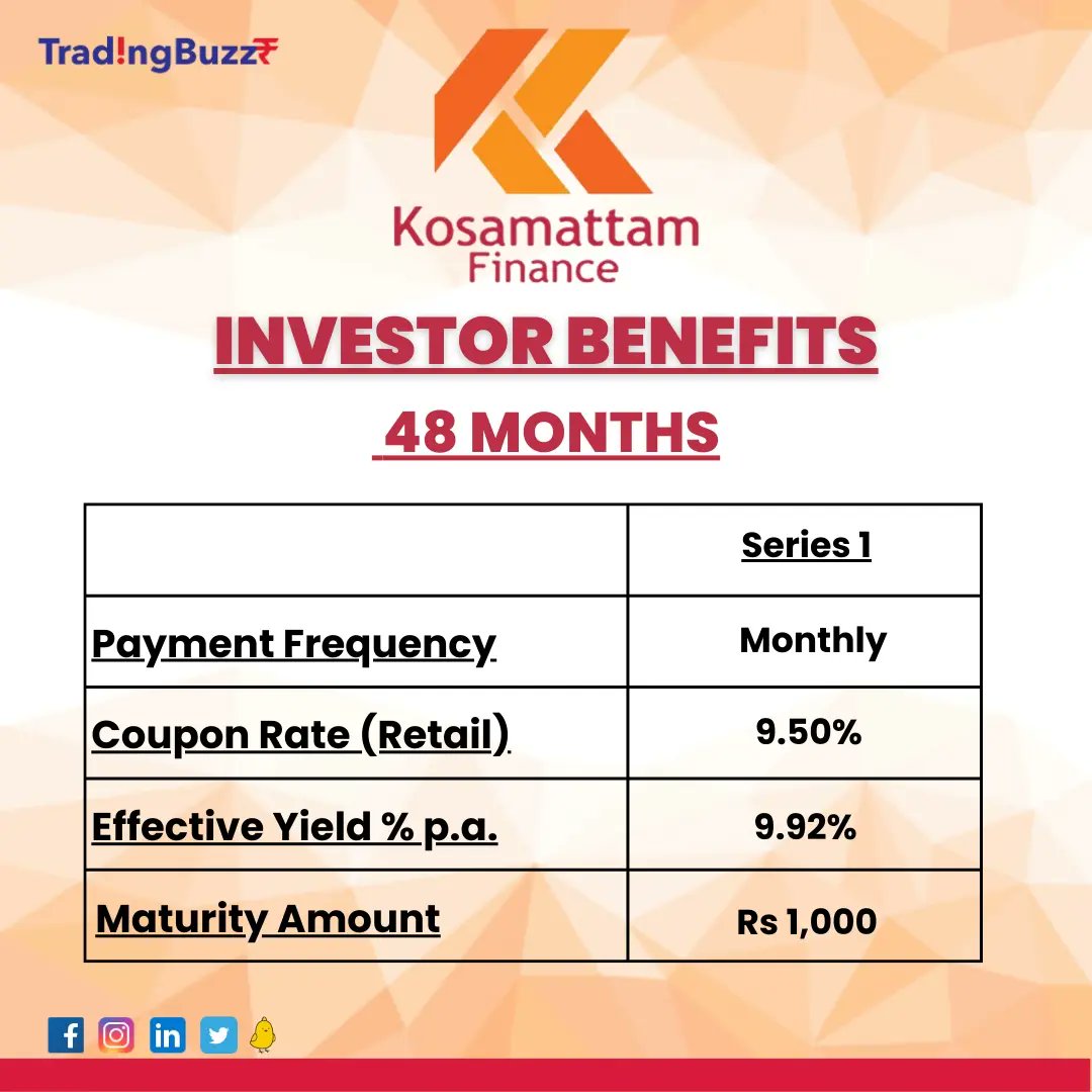TradingBuzzR's tweet photo. Follow @TradingBuzzr for more details!!

#money #finance #loans #stockmarket #stockmarketindia #stockstowatch #stockstotrade #stockstobuy
#investing #trading #investment #ncds #TradingBuzzr https://t.co/MWyiIIvKFC