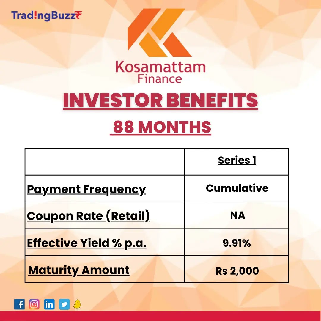 TradingBuzzR's tweet photo. Follow @TradingBuzzr for more details!!

#money #finance #loans #stockmarket #stockmarketindia #stockstowatch #stockstotrade #stockstobuy
#investing #trading #investment #ncds #TradingBuzzr https://t.co/MWyiIIvKFC