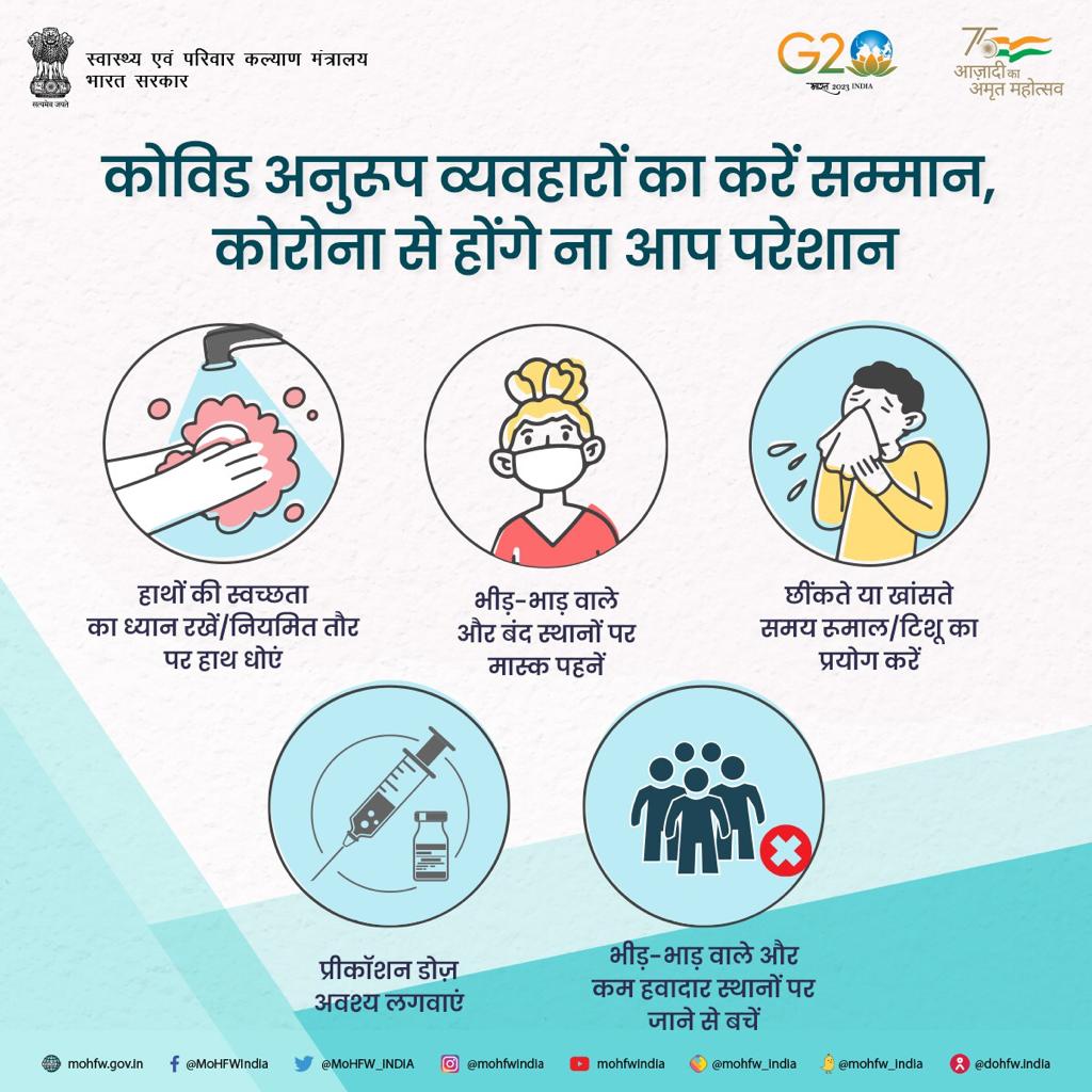 #IndiaFightsCorona:

#COVID19 PRECAUTIONS 

#Unite2FightCorona 
#COVID19Update
#We4Vaccine
#LargestVaccineDrive
#covid
#covidindia

@MoHFW_INDIA @mansukhmandviya @pibindia