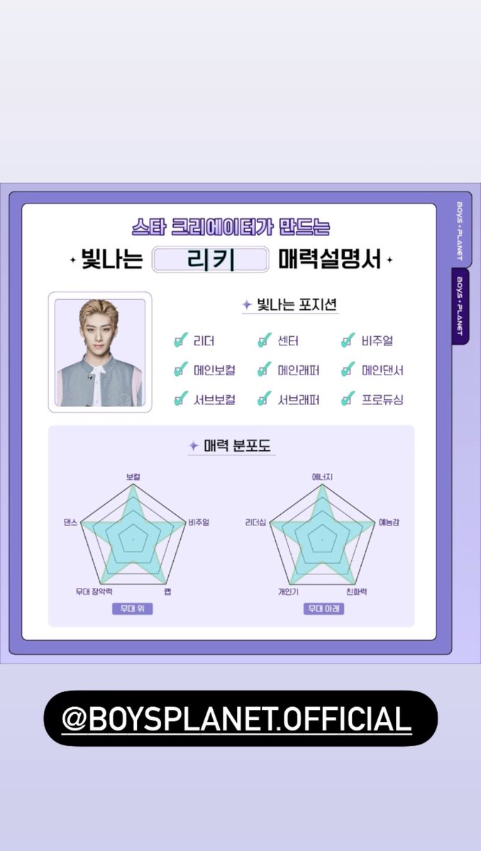 ahncgeun's tweet photo. 리키 졜완벽해형.!!! 리키 증말 ㅈㄴ짜 리얼 아주 넘넘 잘하고있어영! 데뷔 가즈으으아ㅏㅏㅏ 울 리키.!!!🔥🩵

#청량한_에너제틱_바이브 #빛나는_리키_매력설명서 #보이즈플래닛 
#sparkling_energetic_vibe #shining_ricky #boysplanet 

@_mnetboysplanet https://t.co/bQWK3jIAvJ