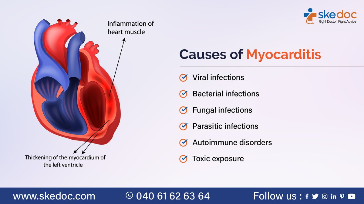 Raising awareness about the causes and symptoms of myocarditis to prevent heart inflammation those impacted by myocarditis.
bit.ly/43BW3H0

#Myocarditiscauses #ViralInfections #Stress #BacterialInfections #FungalInfections #Trauma #myocarditis #Cardiologist #Skedoc