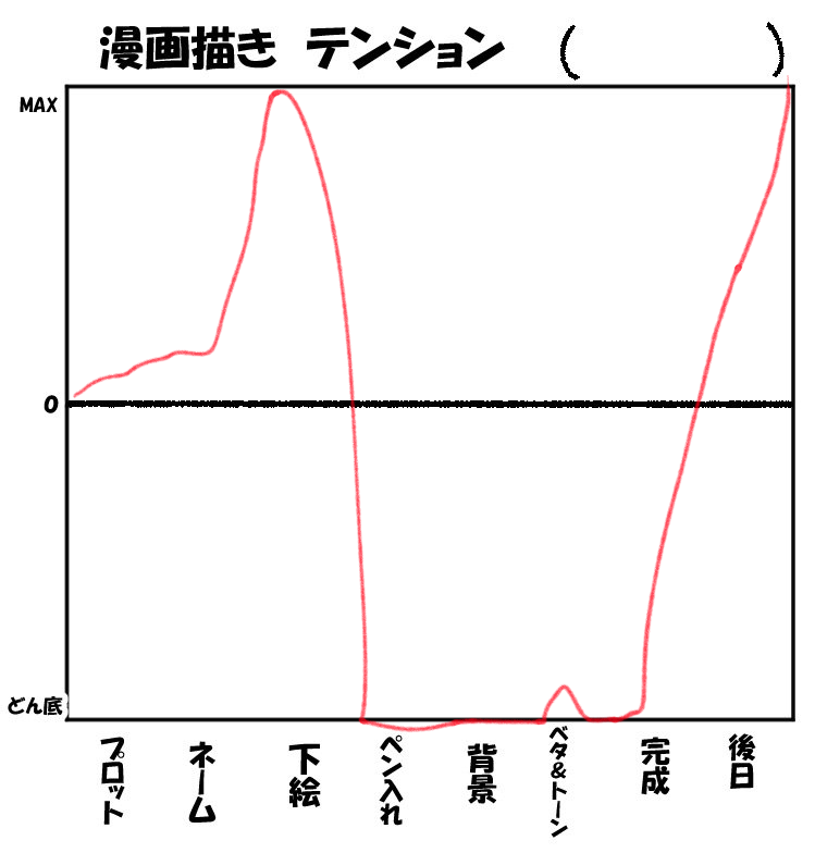 これですね 