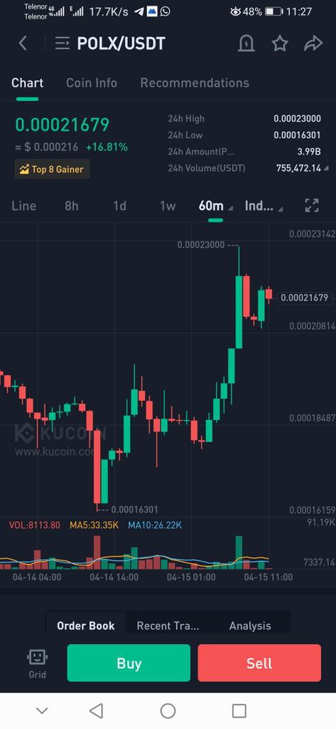 Muhammad_R345's tweet photo. $POLX 😍🎯 https://t.co/WG0yfCvuRm