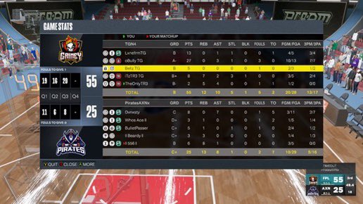 TGProAm's tweet image. GGs To These Guys As We Ran Through @AXNGlobal OVN To SECURE THE 💍
@UnderratedLane 🥶
@oBullyValley - MVP
@vBellz_ -  🔒 
@IIDimesII - Ramen Man 🍜 
@TreGoKrazy - Big Woof Woof 🐶 
@iNetworkSports @KingMelTG2K @KobraTG @LockSmithTG @RiskTakersGC
