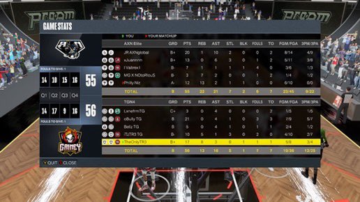 TGProAm's tweet image. GGs To These Guys As We Ran Through @AXNGlobal OVN To SECURE THE 💍
@UnderratedLane 🥶
@oBullyValley - MVP
@vBellz_ -  🔒 
@IIDimesII - Ramen Man 🍜 
@TreGoKrazy - Big Woof Woof 🐶 
@iNetworkSports @KingMelTG2K @KobraTG @LockSmithTG @RiskTakersGC