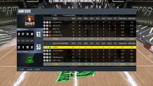 Grimey Society (@tgproam) on Twitter photo GGs To These Guys As We Ran Through <a href="/AXNGlobal/">Global Pro-Am Association</a> OVN To SECURE THE π
<a href="/UnderratedLane/">LxnesWrld</a> π₯Ά
<a href="/oBullyValley/">BIG SHOT BULLY 2.0</a> - MVP
@vBellz_ - π
@IIDimesII - Ramen Man π
@TreGoKrazy - Big Woof Woof πΆ
<a href="/iNetworkSports/">iNetwork</a> <a href="/KingMelTG2K/">#TGinFO βΌοΈ</a> @KobraTG <a href="/LockSmithTG/">1οΈβ£OF1οΈβ£ππ</a> <a href="/RiskTakersGC/">RiskTakers πͺ</a> GGs To These Guys As We Ran Through <a href="/AXNGlobal/">Global Pro-Am Association</a> OVN To SECURE THE π
<a href="/UnderratedLane/">LxnesWrld</a> π₯Ά
<a href="/oBullyValley/">BIG SHOT BULLY 2.0</a> - MVP
@vBellz_ - π
@IIDimesII - Ramen Man π
@TreGoKrazy - Big Woof Woof πΆ
<a href="/iNetworkSports/">iNetwork</a> <a href="/KingMelTG2K/">#TGinFO βΌοΈ</a> @KobraTG <a href="/LockSmithTG/">1οΈβ£OF1οΈβ£ππ</a> <a href="/RiskTakersGC/">RiskTakers πͺ</a>