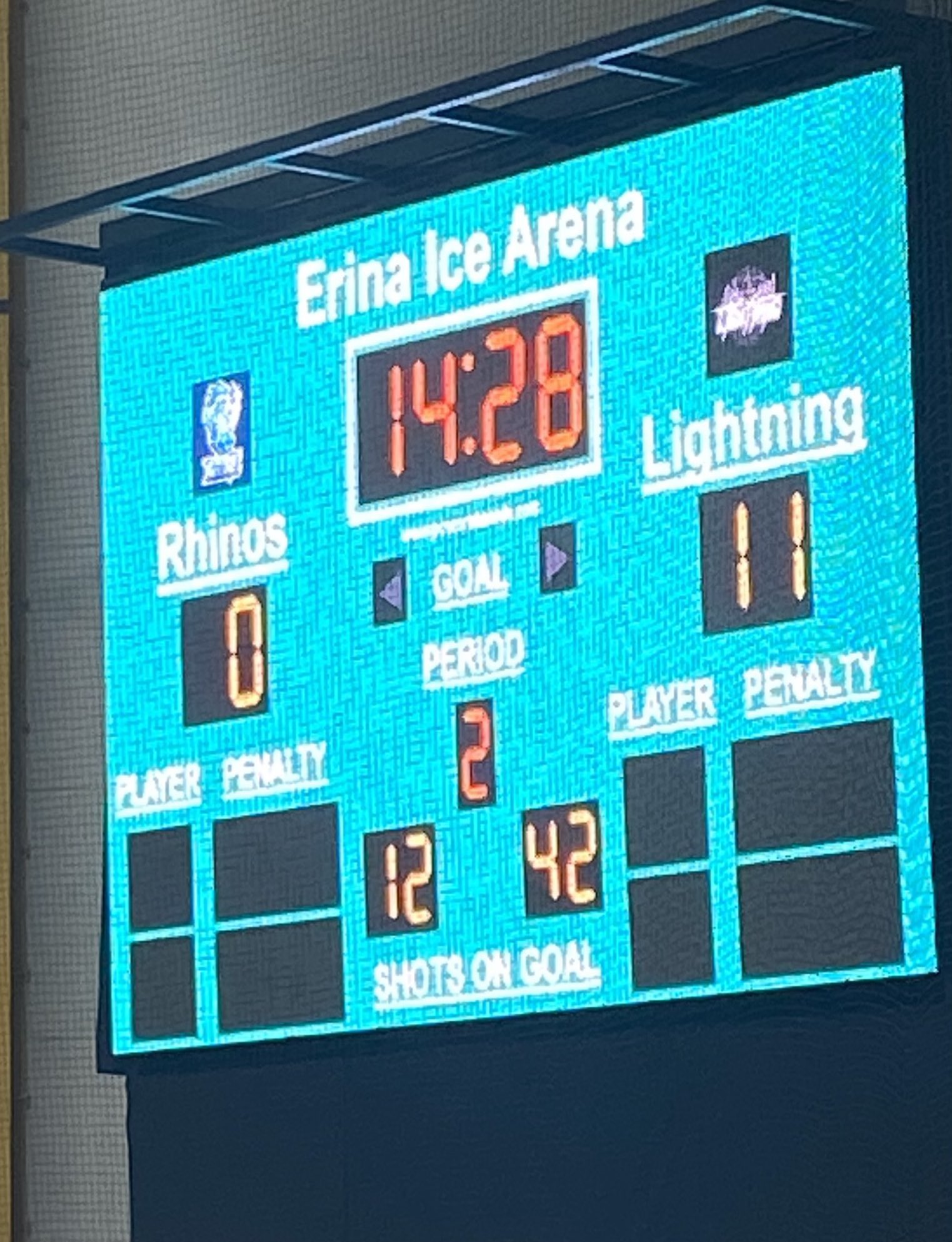 The Brisbane Lightning Ice Hockey (bnelightningice) / Twitter