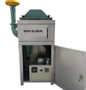 KDM Global tweet media