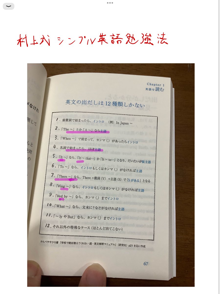 和文英訳の修業 - Search / X