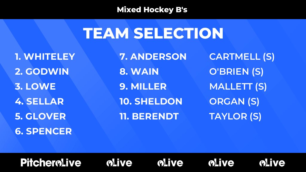 United Services Portsmouth Hockey Club tweet media