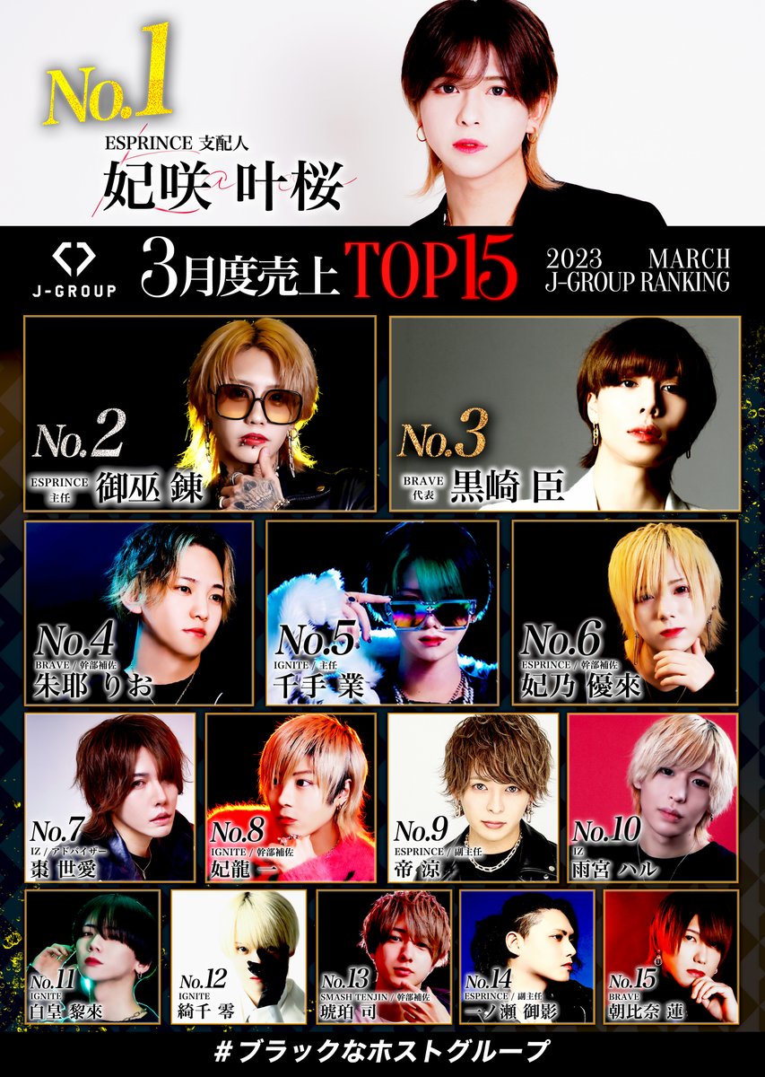 J-GROUP-ブラックなホストグループ- on X