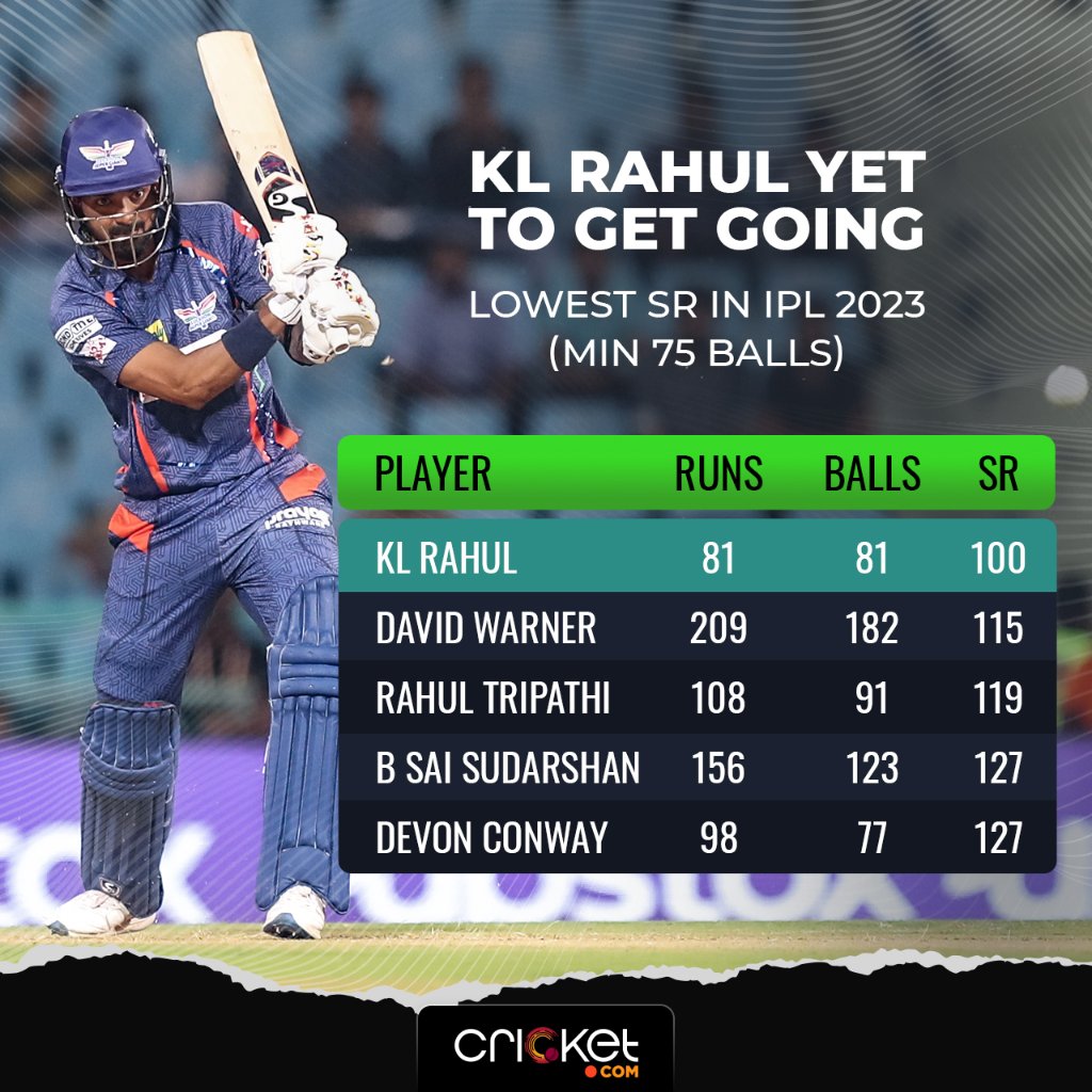 Ipl 2025 Rcb Maxwell Ipl 2021 Price On X: 