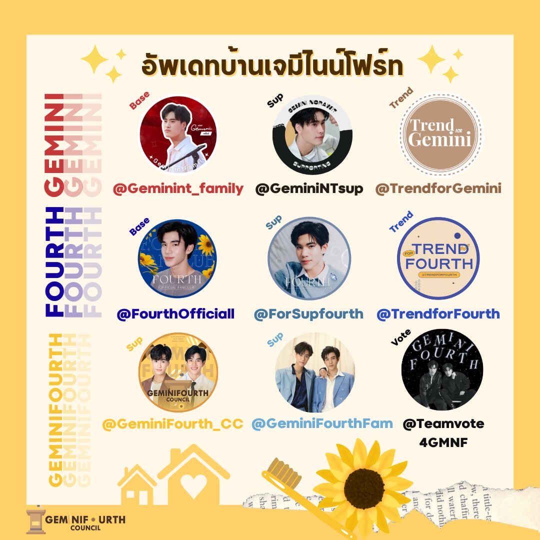 GEMINI SUPPORT (@GeminiNTSup) / Twitter
