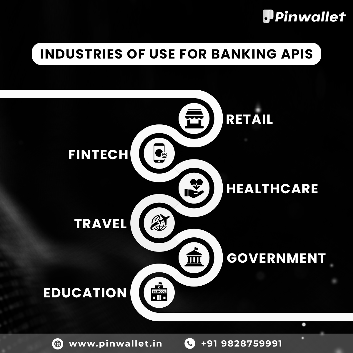 pin_wallet's tweet photo. APIs are Revolutionizing the Banking Sector!! π· π·
Our State-of-the-Art Technology is creating New Avenues for Smooth Financial Transactions and Advancements in Banking Services. Visit: https://t.co/JMsP5uzWyD
#pinwallet #pinwalletpayment #bankingapi #fintechapi #API https://t.co/sgdDSBSlq3