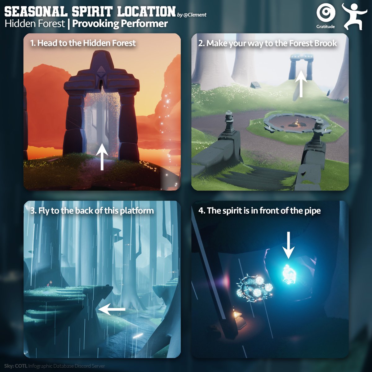 Sky Infographic Database On Twitter Here Are Your thatskygame sky-infographic-database-on-twitter-here-are-your-thatskygame